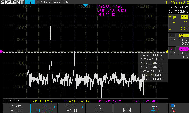 FFT of 1kHz sine wave, cursor on 3rd harmonic at -44.8dB